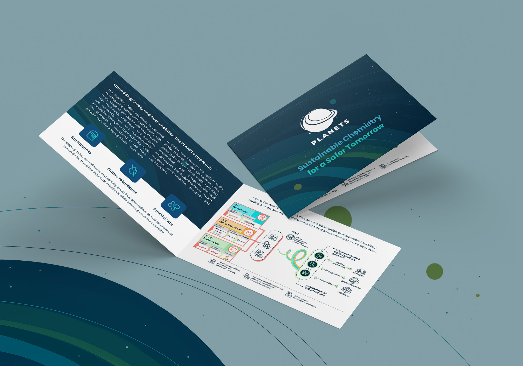 PLANETS-Folder-Mockup